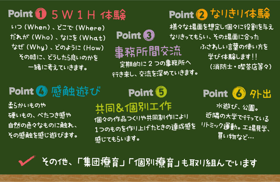 Point1 5W1H体験／Point2 なりきり体験／Point3 事務所間交流／Point4 感触遊び／Point5 共同＆個別工作／Point6 外出