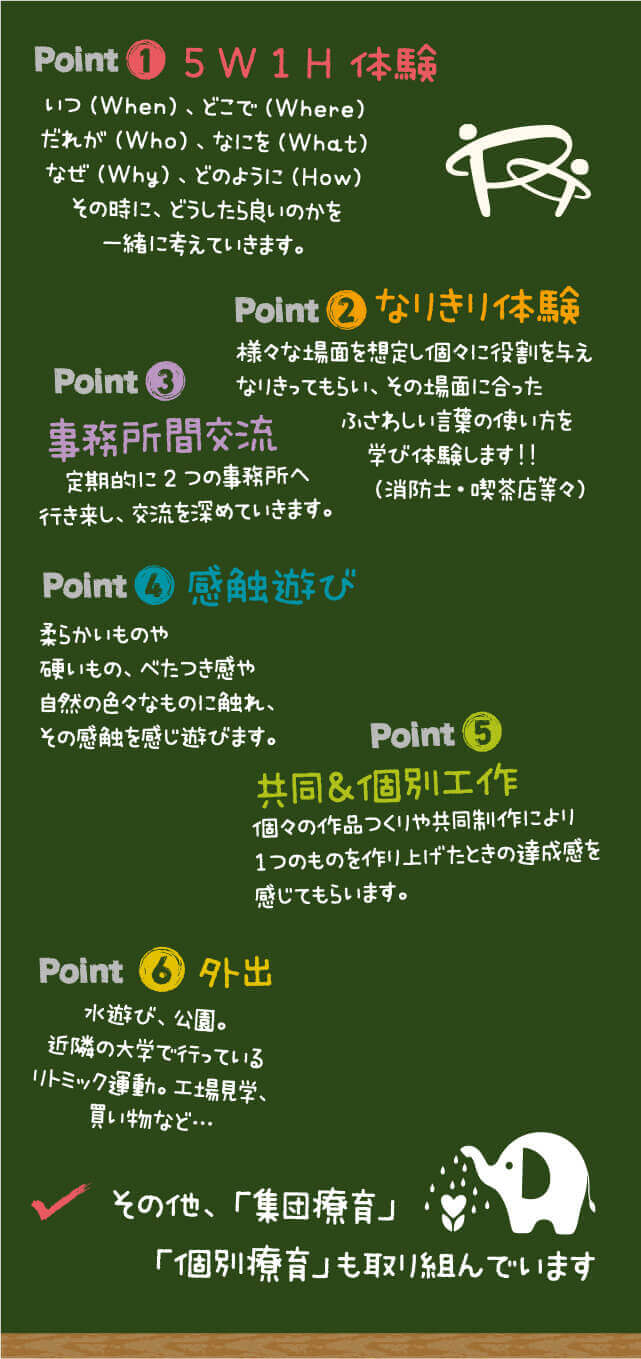 Point1 5W1H体験／Point2 なりきり体験／Point3 事務所間交流／Point4 感触遊び／Point5 共同＆個別工作／Point6 外出